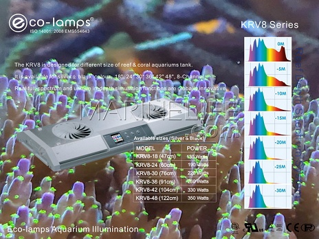 Luminaire Led KRV8-24 - Eco-lamps®