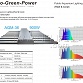 Luminaire LED EGP-36AQM Pro-series- Eco-lamps&reg;
