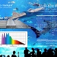 Luminaire LED EGP-36AQM Pro-series- Eco-lamps&reg;